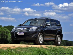 哈弗车属于什么档次(哈弗车属于什么档次的车)