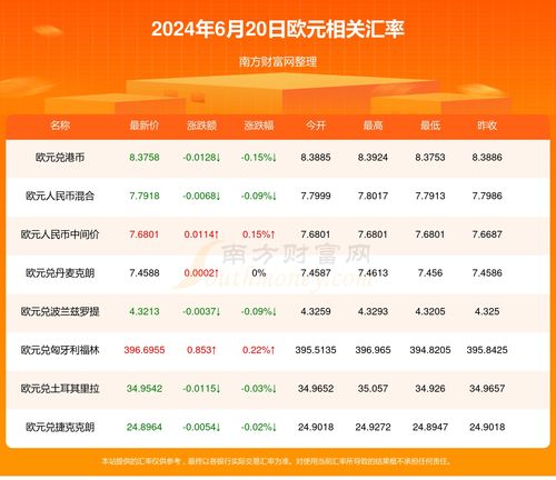 2024年1月新冠高峰(2024年1月新冠高峰期是哪几天)