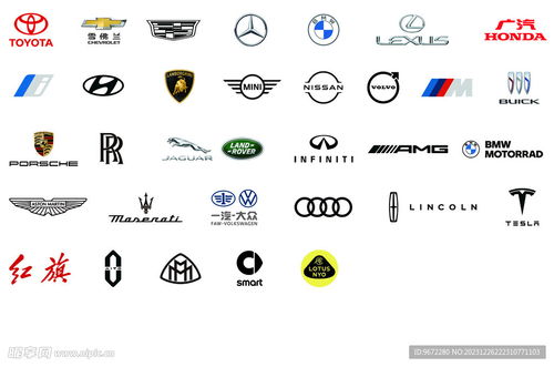 所有跑车品牌大全(跑车品牌大全标志图片)