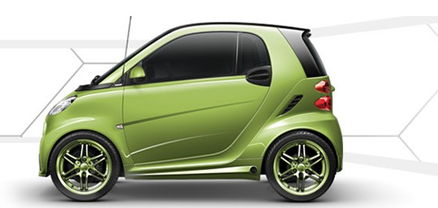 小车(小车图片大全大图) 小车(小车图片大全大图)