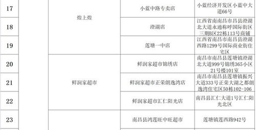 契税调整后，买500万房子最多可省十万——购房新政策解读