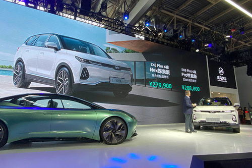 北京车展2021最新时间表(北京车展2020最新时间表)