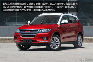 哈弗h2图片大全(哈弗h2图片大全和价格)