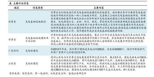 车险价格表(武汉市车险价格表)