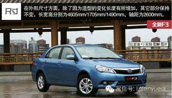 10万以内的车(丰田10万以内的车) 10万以内的车(丰田10万以内的车)