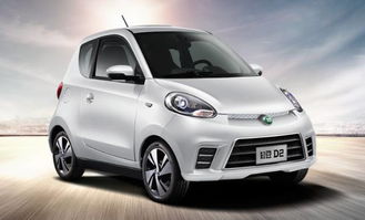 女士qq车多少钱一辆(女士车价格及图片)