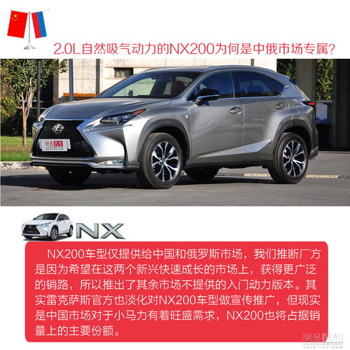 雷克萨斯nx200t(雷克萨斯nx200胎压灯怎么消除)