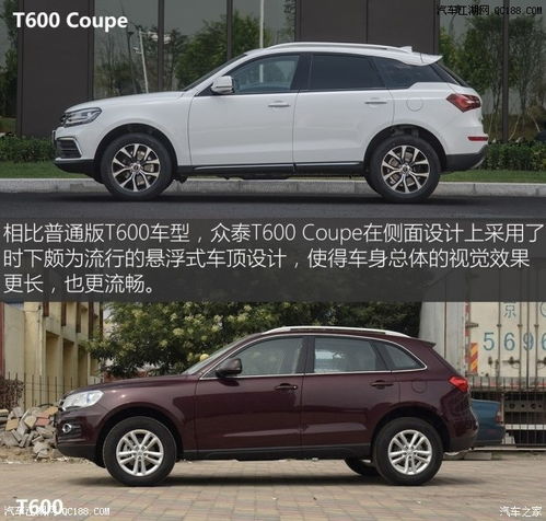 众泰t600油耗(众泰T600油耗) 众泰t600油耗(众泰T600油耗)