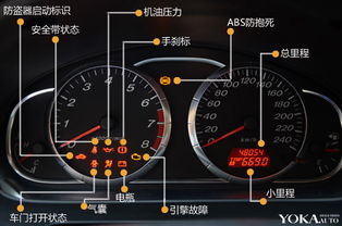 汽车60个常见故障图解(汽车60个常见故障图解发动机防盗功能)