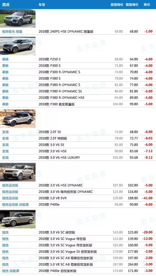 商车网汽车公告查询(商车网汽车公告查询入口)