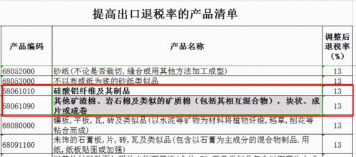 中国调整出口策略，下调209种产品出口退税的影响与解读
