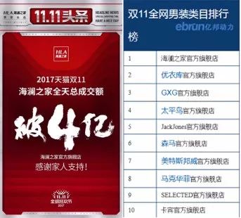 男人的衣柜大降价，暴降64%的购物狂欢