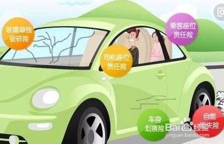 怎样买车险才是正确的(该怎么买车险)