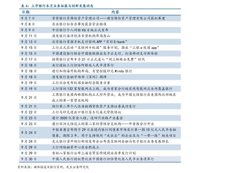 神州租车网价目表2023(神州租车网价目表2023云南)