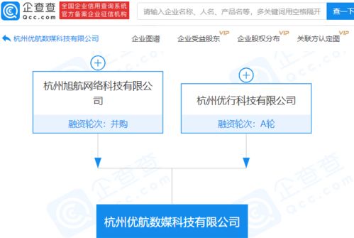 汽车咨询(汽车咨询服务经营范围)