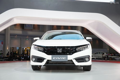 新车本田思域多少钱(思域新车价格) 新车本田思域多少钱(思域新车价格)