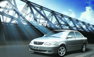 比亚迪f3价格多少(比亚迪f3价格多少合适百度贴吧) 比亚迪f3价格多少(比亚迪f3价格多少合适百度贴吧)