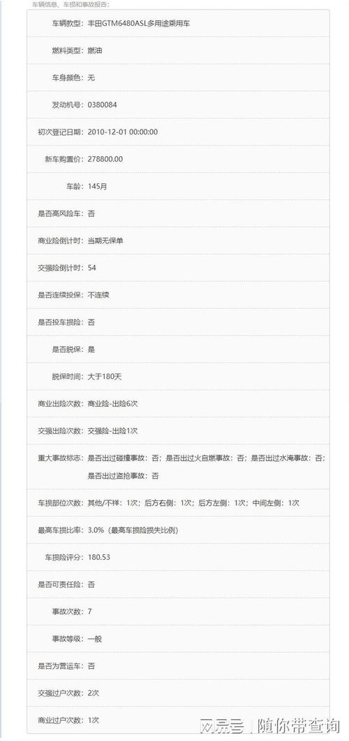 车辆价格评估(车辆价格评估报告)
