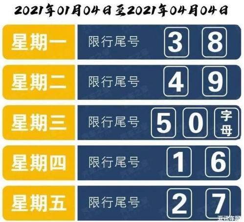北京限行处罚最新规定(北京限行处罚最新规定2024年) 北京限行处罚最新规定(北京限行处罚最新规定2024年)