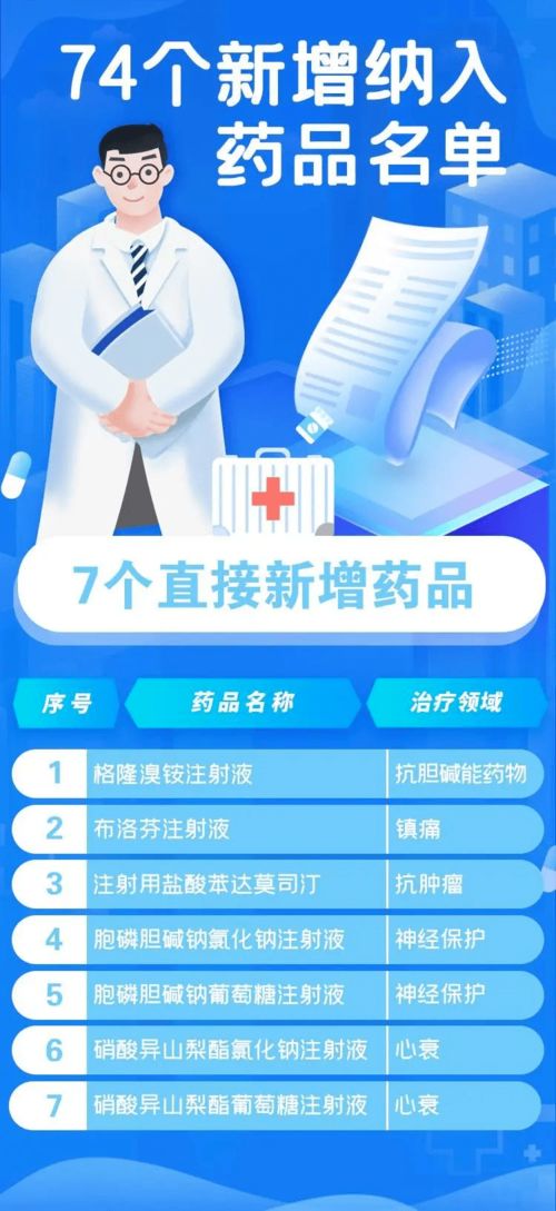 医院CT等收费将执行新规——为医疗费用透明化与合理化助力