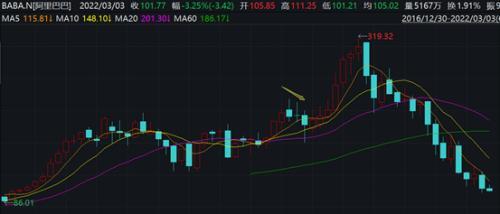 拼多多股票大跌超10%，市场反应与深度解析