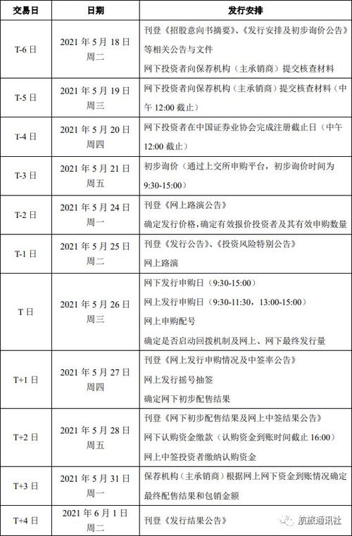 2025款沃尔沃上市时间表(沃尔沃2023改款)