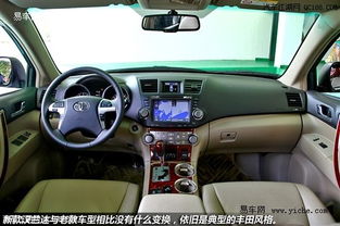 丰田汉兰达报价表价格(丰田汉兰达报价表 价格)