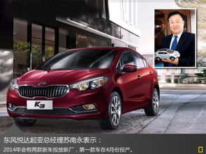 起亚k3价格(起亚k3价格表1718款) 起亚k3价格(起亚k3价格表1718款)