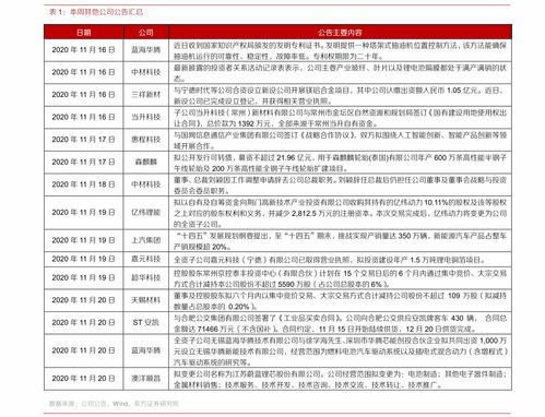 汽车租赁价格明细表(北京汽车租赁价格明细表)