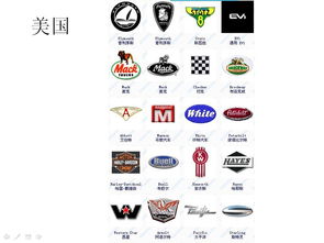 世界名车排行榜1100位标志(世界名车车标大全 标志)