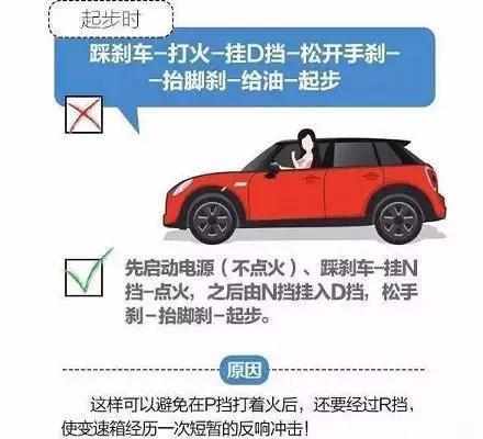 新手自动挡起步7个步骤(新手自动挡汽车起步口诀)