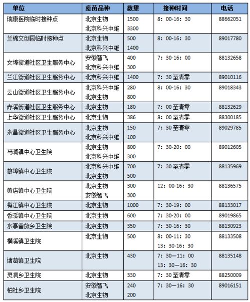 2023年7月最新疫情(2021年7月23日疫情报告) 2023年7月最新疫情(2021年7月23日疫情报告)