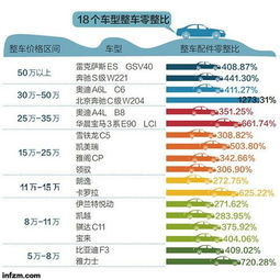 十大臭名昭著汽车保险公司(十大臭名昭著汽车保险公司排名)