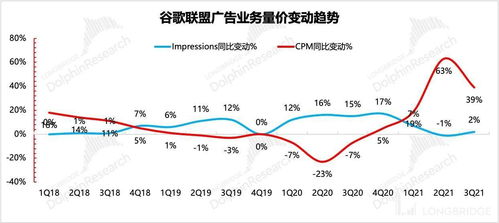 谷歌地图导航失误致悲剧发生，印度三名行人因错误指引坠桥身亡