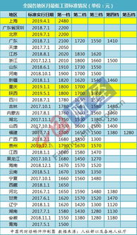 个人小客车指标查询(个人小客车指标查询官网京A9PD90)