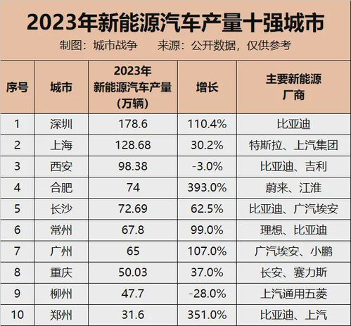 2024中国车展时间表(2024中国车展时间表图片)