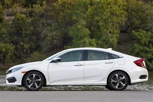 东风本田civic220多少钱一辆(东风本田civic200报价)