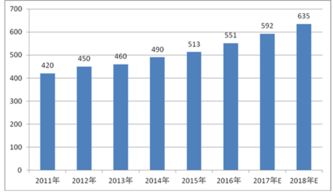 2023年中国汽车市场分析(2023年中国汽车市场分析报告)