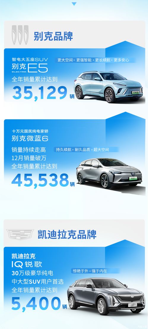 上海通用汽车6至10万(上海通用汽车6至10万以下)