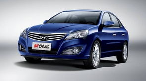 北京现代悦动(北京现代悦动参数配置)