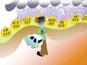 如何买车险最划算(如何买车险最划算要多少钱一年呢) 如何买车险最划算(如何买车险最划算要多少钱一年呢)