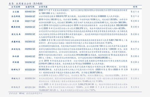 es200雷克萨斯报价表(es200雷克萨斯价格图片)