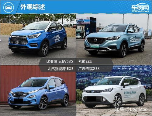 性能最好的小型suv(性能最好的小型新能源汽车) 性能最好的小型suv(性能最好的小型新能源汽车)