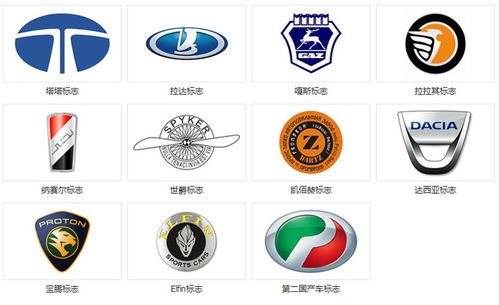 国产车有哪些汽车品牌(国产车有哪些汽车品牌车标)