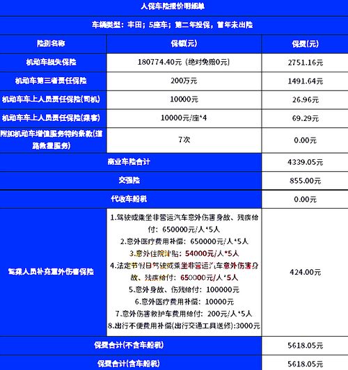 车辆保险查询网(车辆保险查询网上查询人保)