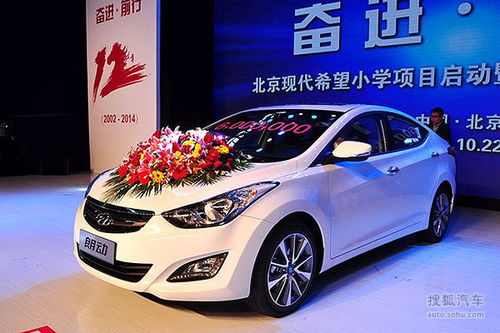 北京现代朗动图片(北京现代朗动图片14款)