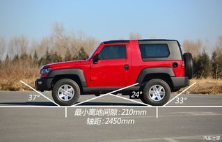 北京jeep(北京jeepbj40)