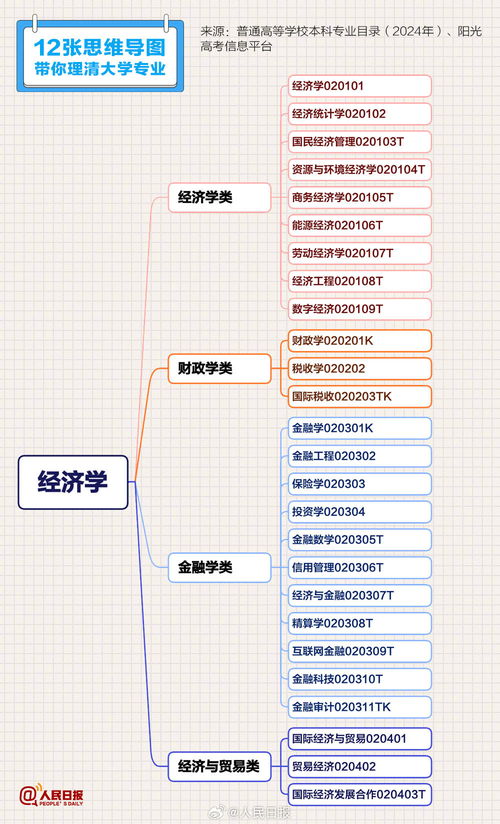 奥迪品牌介绍(奥迪品牌介绍思维导图)