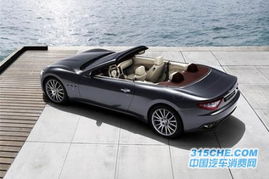 敞篷车20万以下(敞篷车20万以下四座) 敞篷车20万以下(敞篷车20万以下四座)