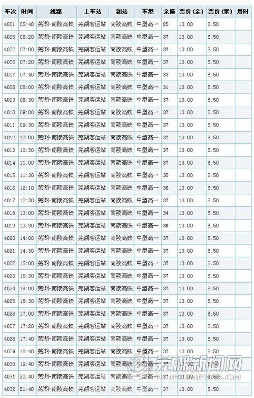 汽车站时刻表查询(曲阜高铁汽车站时刻表查询)